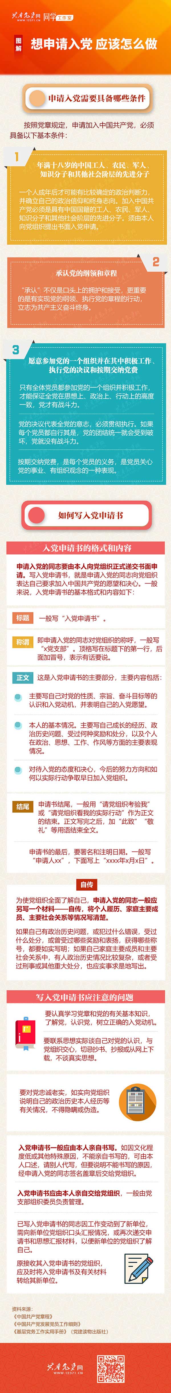 想申請入黨應該怎么做.jpg